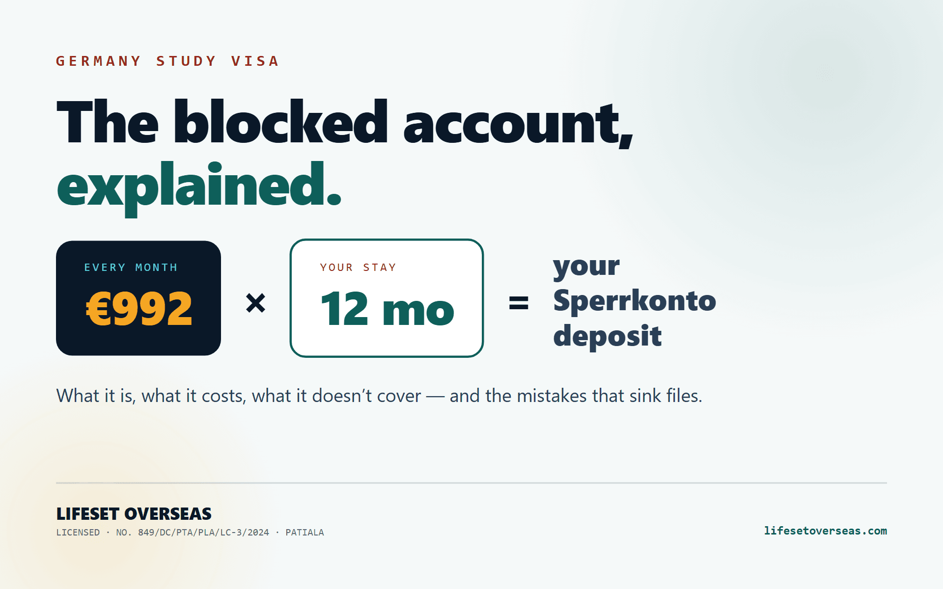 The German Blocked Account, Explained: What €992 a Month Really Means