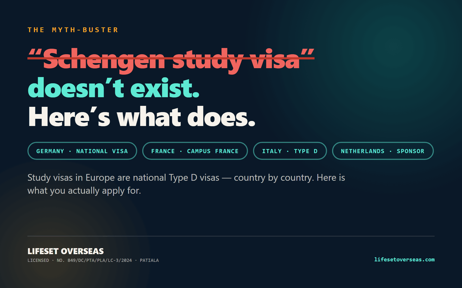 The "Schengen Study Visa" Doesn't Exist — Here's What You Actually Apply For