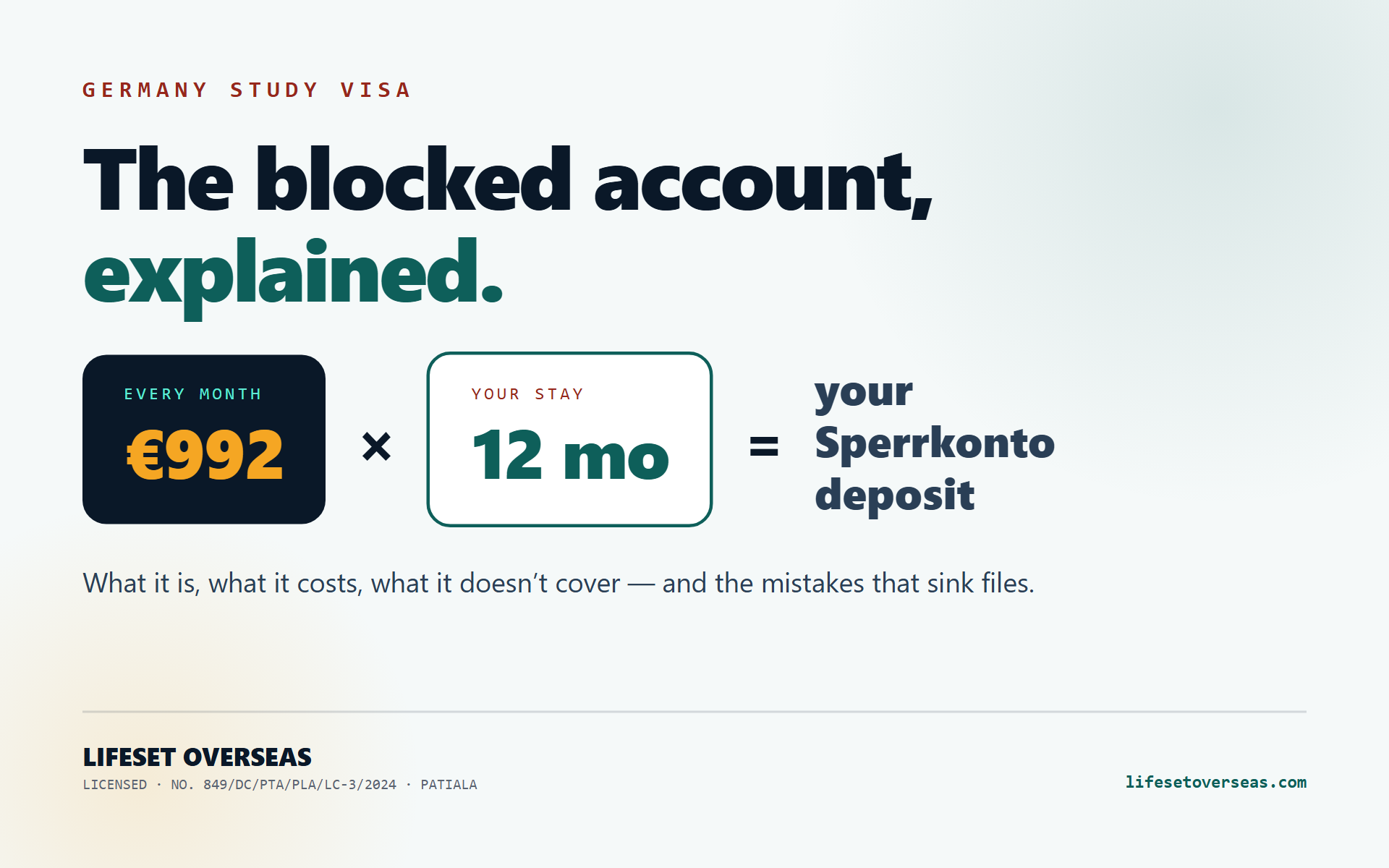 The German Blocked Account, Explained: What €992 a Month Really Means
