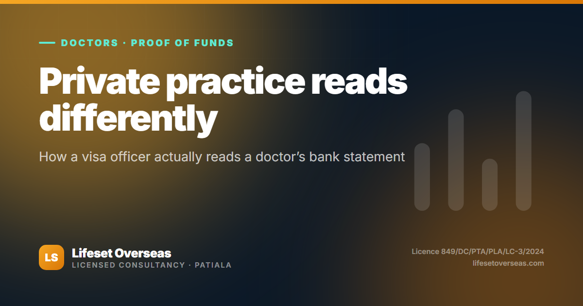 Proof of Funds for Doctors: Why a Private Practice Reads Differently from a Salary