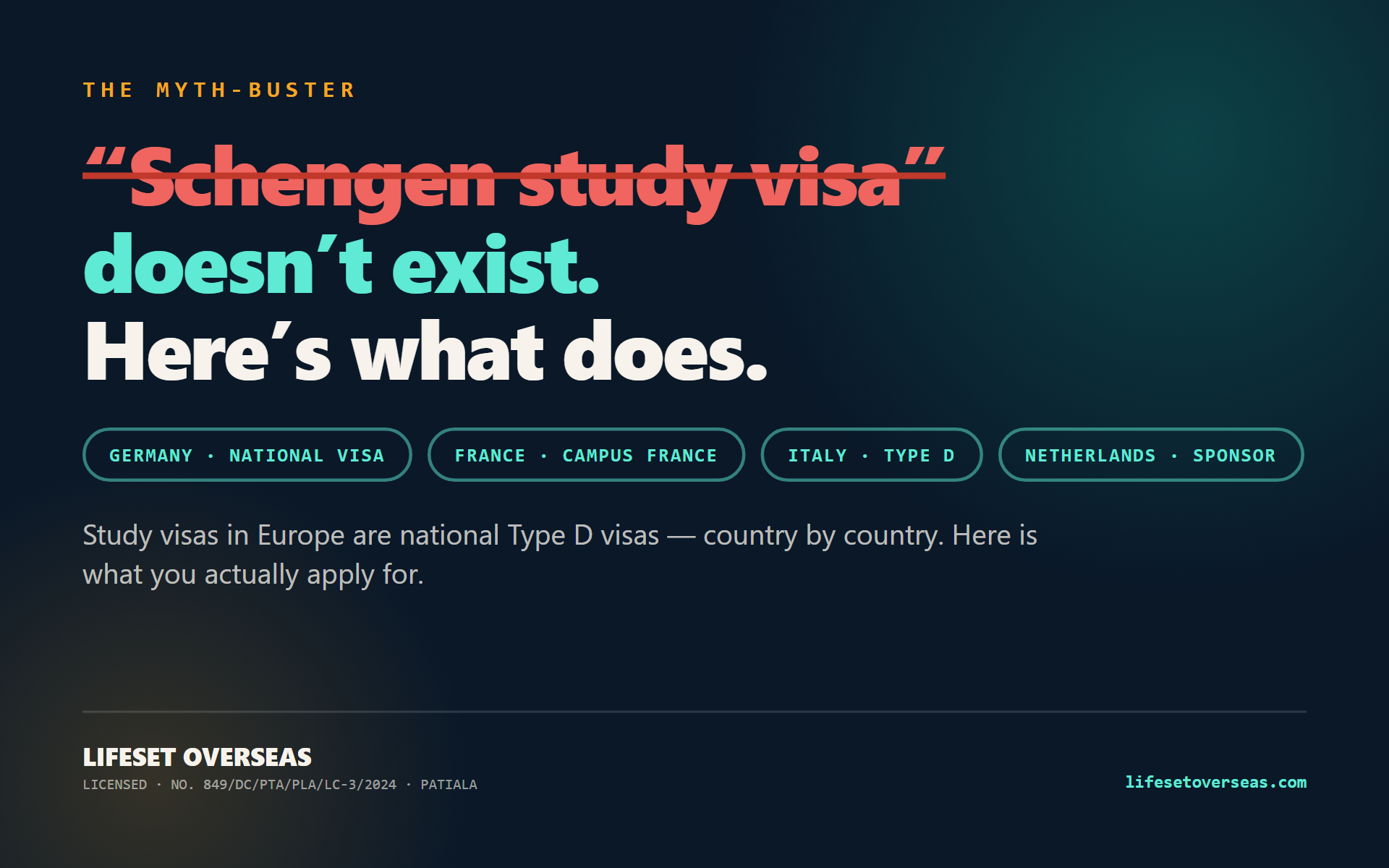 The "Schengen Study Visa" Doesn't Exist — Here's What You Actually Apply For