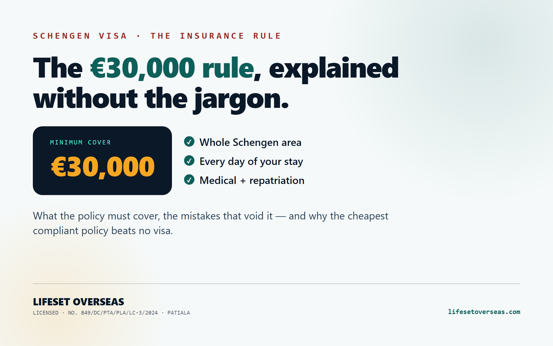 The €30,000 Schengen Insurance Rule, Explained Without the Jargon