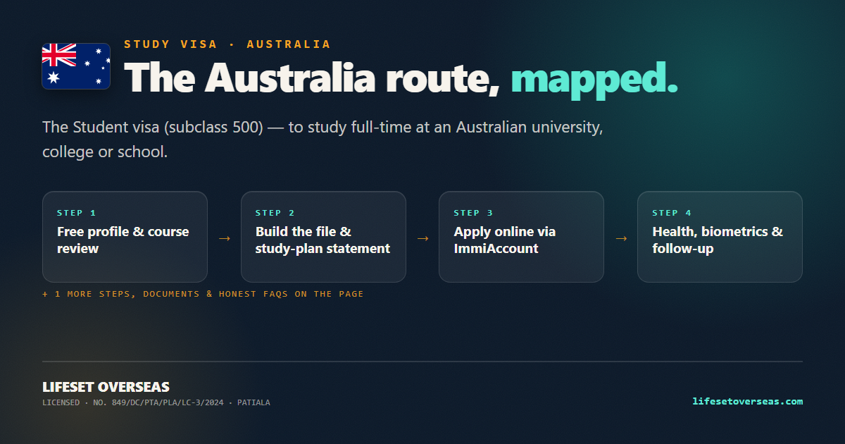 Australia study visa route — the main steps at a glance