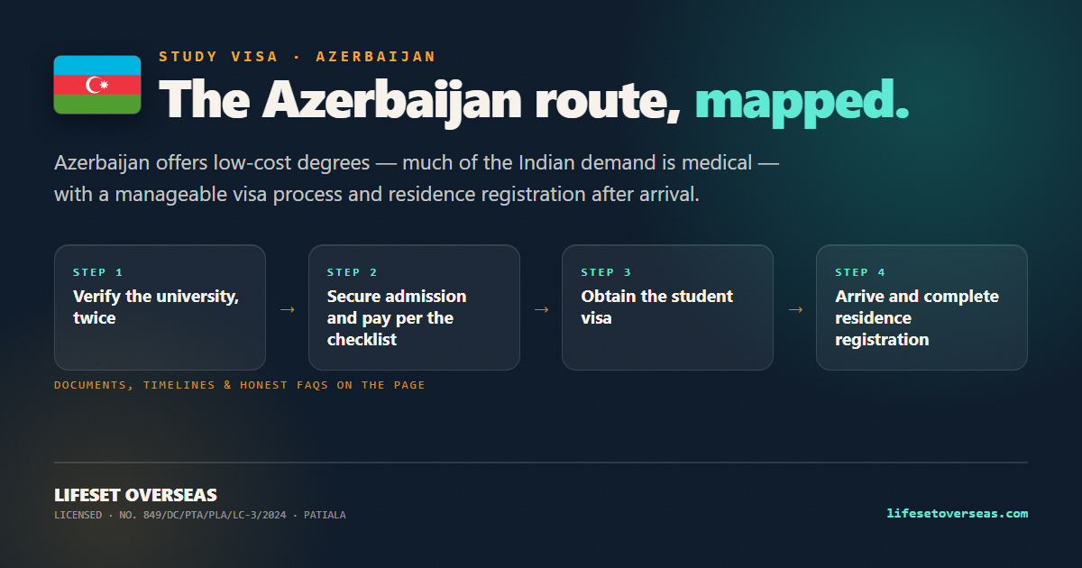 Azerbaijan study visa route — the main steps at a glance