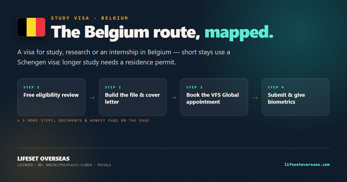 Belgium study visa route — the main steps at a glance