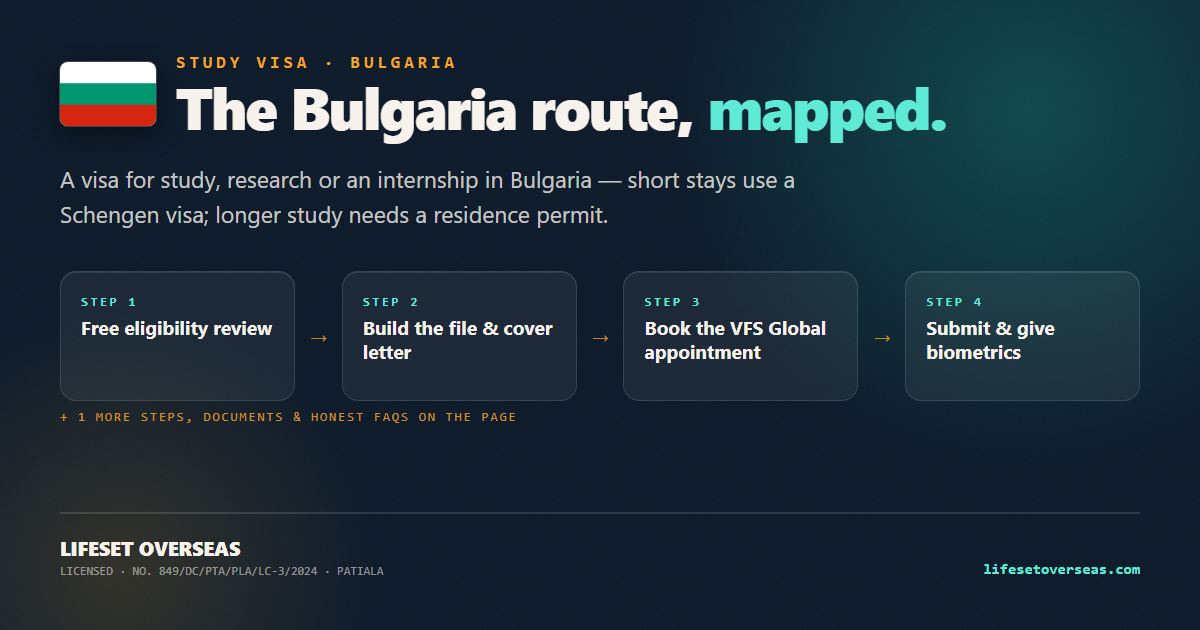 Bulgaria study visa route — the main steps at a glance
