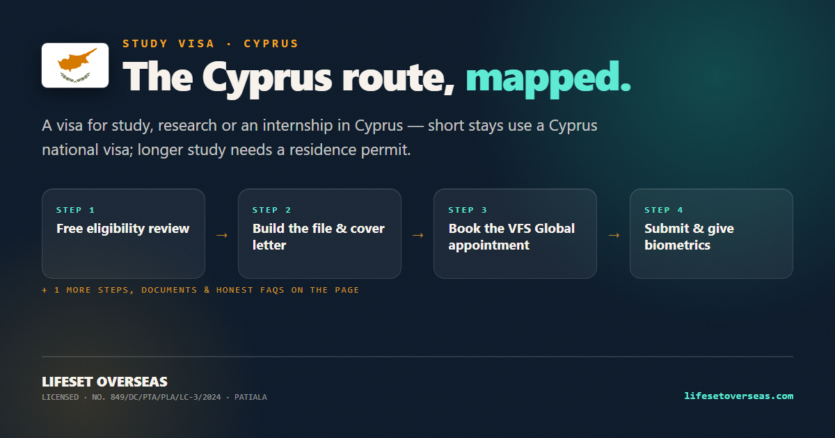 Cyprus study visa route — the main steps at a glance