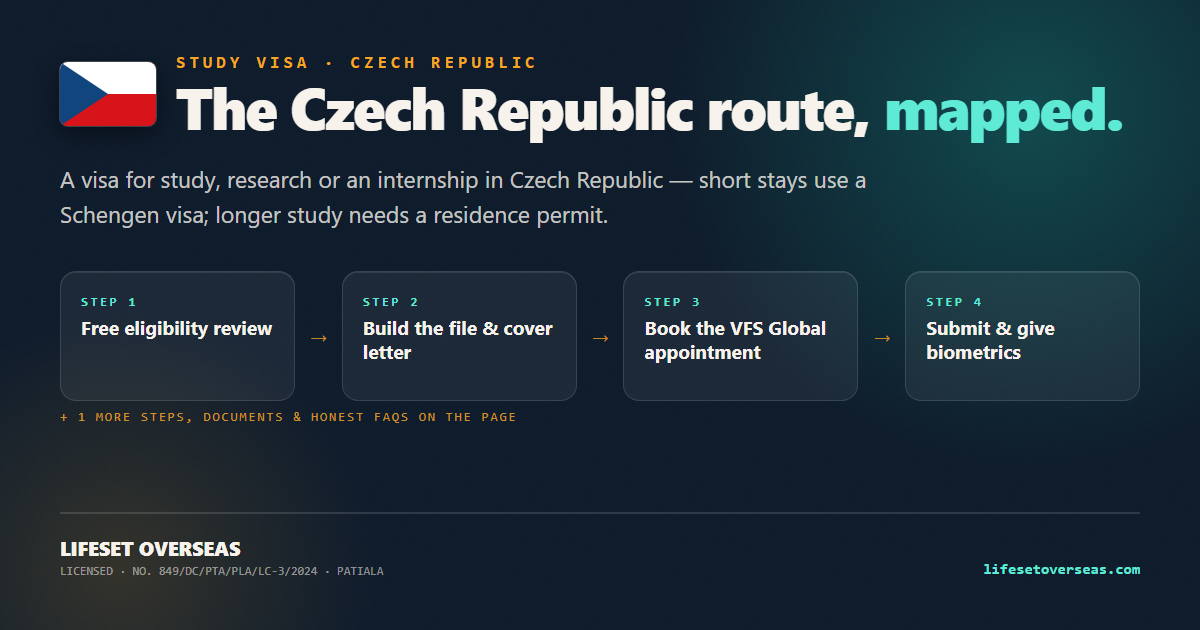 Czech Republic study visa route — the main steps at a glance