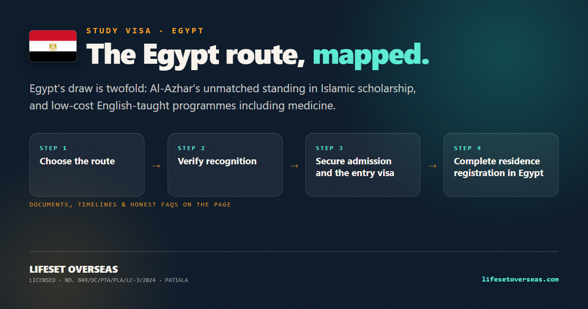 Egypt study visa route — the main steps at a glance