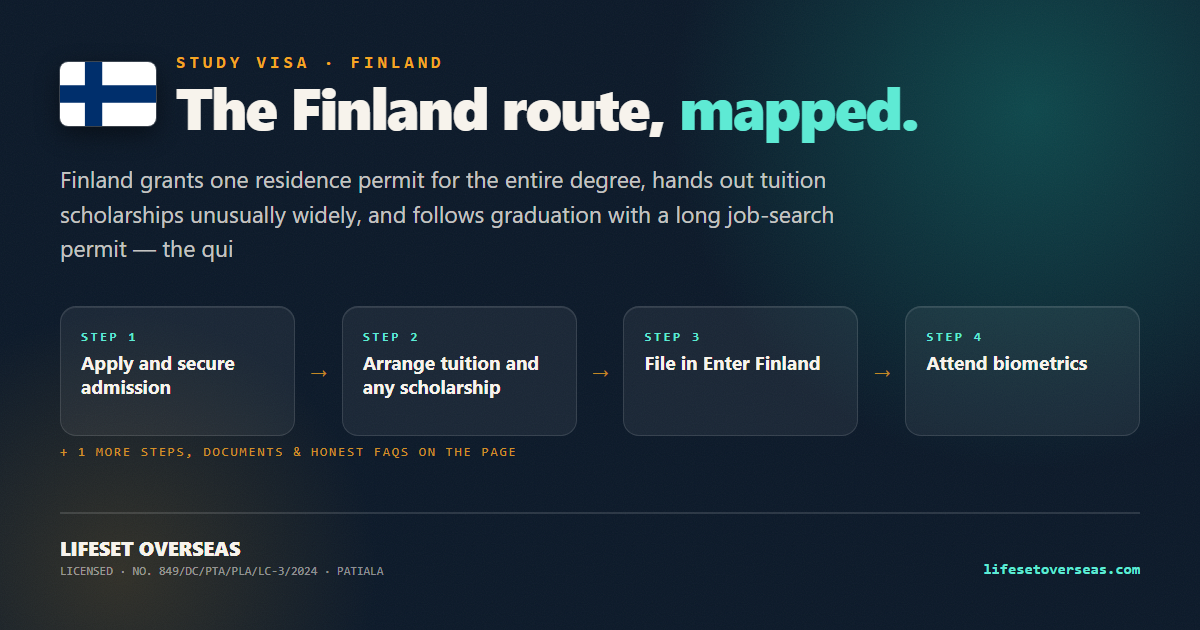 Finland study visa route — the main steps at a glance