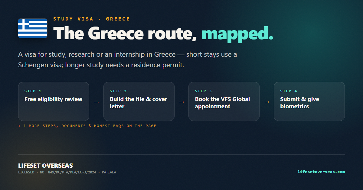 Greece study visa route — the main steps at a glance