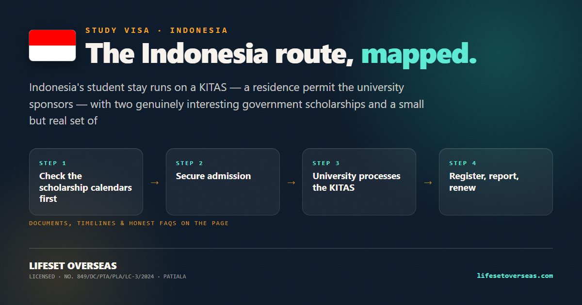 Indonesia study visa route — the main steps at a glance
