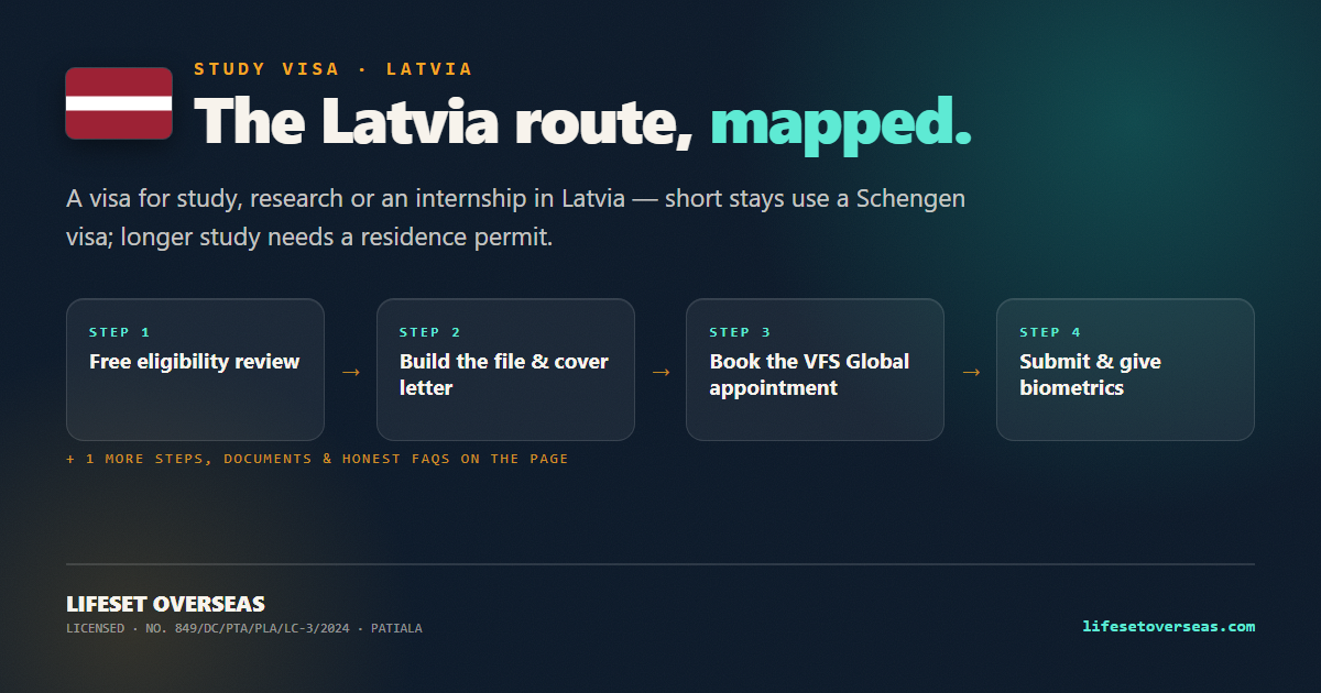 Latvia study visa route — the main steps at a glance