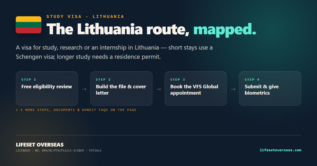 Lithuania study visa route — the main steps at a glance