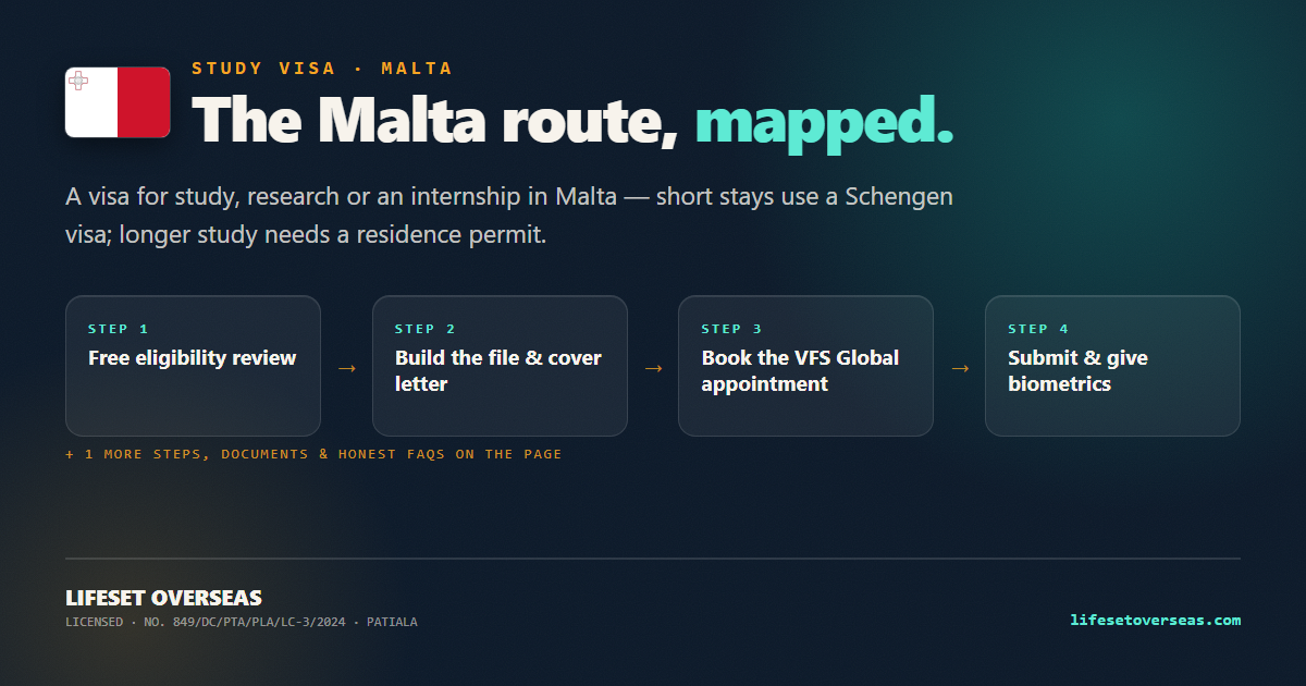Malta study visa route — the main steps at a glance