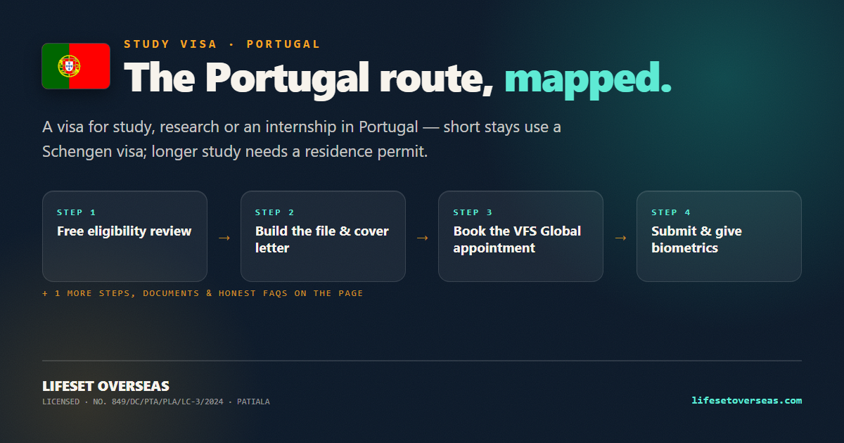 Portugal study visa route — the main steps at a glance