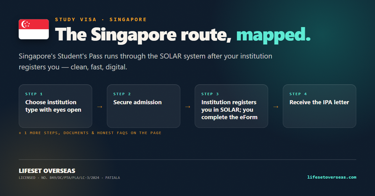 Singapore study visa route — the main steps at a glance
