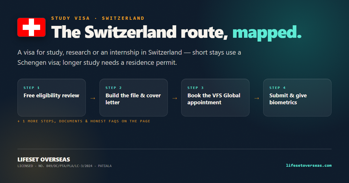 Switzerland study visa route — the main steps at a glance