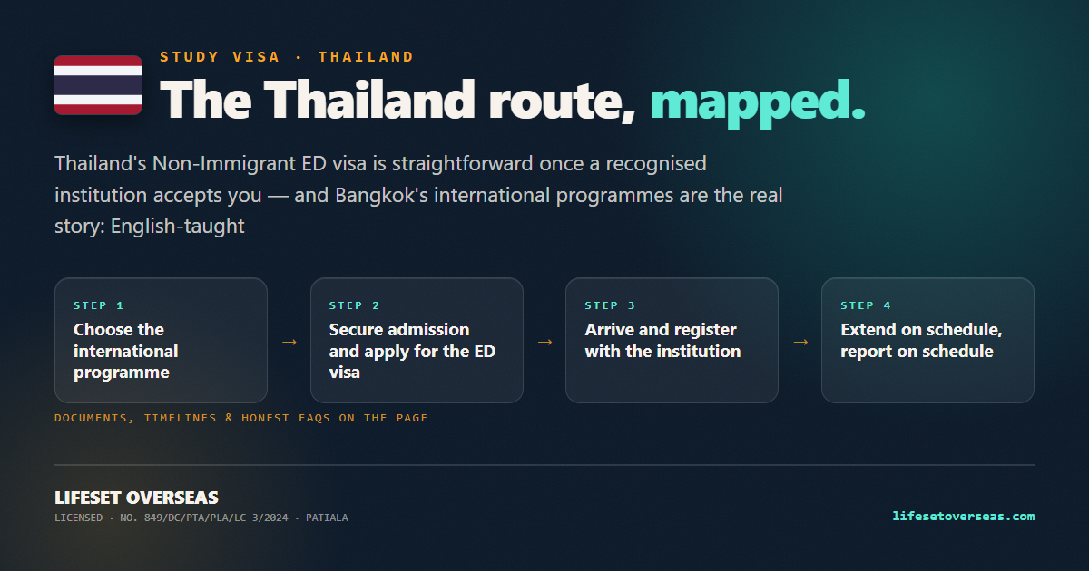 Thailand study visa route — the main steps at a glance